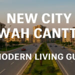 New City Wah Cantt